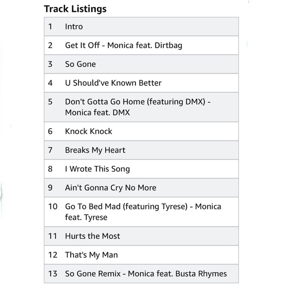 EUC ~ Empty CD Case ‼️Monica After The Storm‼️ CD Case‼️ - Picture 5 of 6